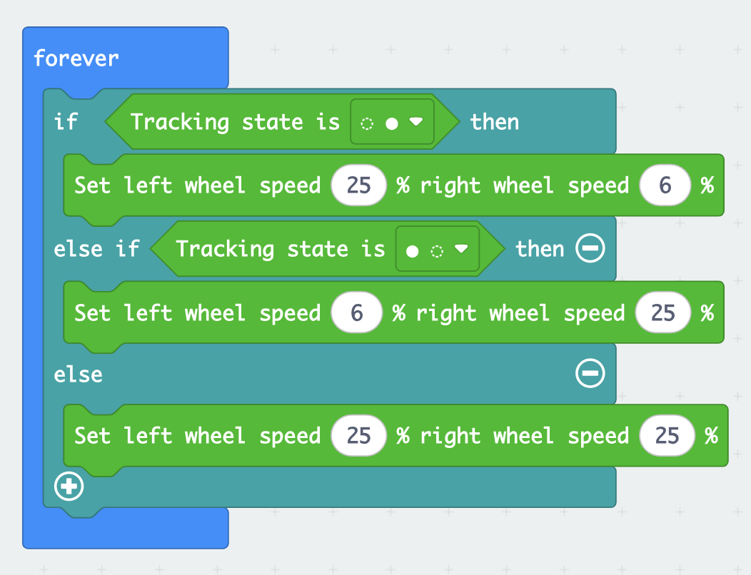 Line following code